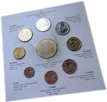 Oběhové mince Slovinsko 2009 Unc. - 2