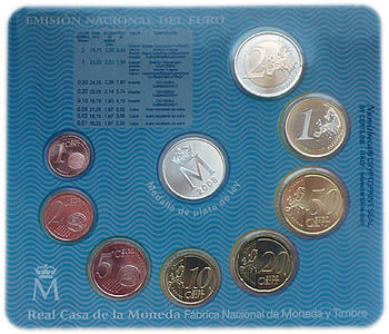 Sada mincí Španělsko 2008 Unc - Aragon - 3