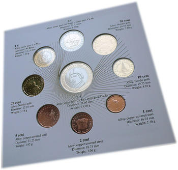 Oběhové mince Slovinsko 2009 Unc. - 3